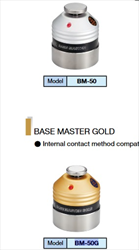 Đầu xác định vị trí dụng cụ cắt BIG DAISHOWA BASE MASTER BM-50, BM-50G